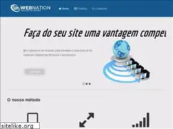 Sites similar to webnation.pt
