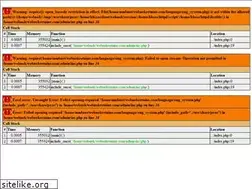 Sites similar to webnekretnine.com