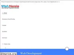 Sites similar to webnesia.co.id