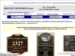 Sites similar to webnetsuccess.com