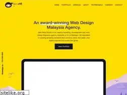 Sites similar to webninja.com.my