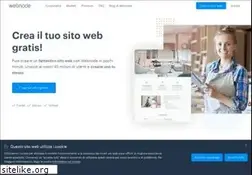 Sites similar to webnode.it