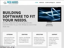 Sites similar to webnodes.ca