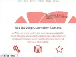 Sites similar to webos.com.au
