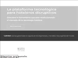 Sites similar to webparahoteles.net