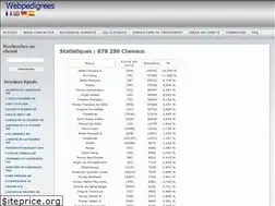 Sites similar to webpedigrees.com