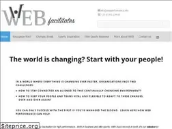 Sites similar to webperformance.info