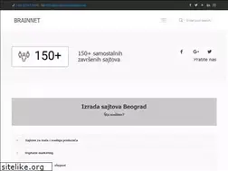 Sites similar to webprezentacije.in.rs