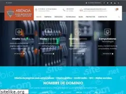 Sites similar to webpublicidadvillavo.com
