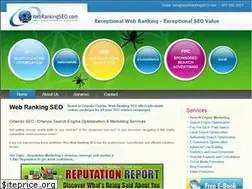 Sites similar to webrankingseo.com