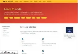 Sites similar to webreference.com
