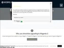 Sites similar to webrela.com