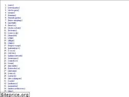 Sites similar to webring.xxiivv.com