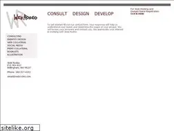 Sites similar to webrodeo.com