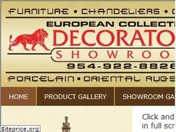 Sites similar to webronze.com