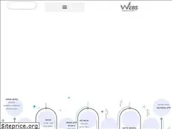 Sites similar to webs.co.il