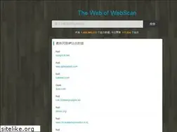 Sites similar to webscan.cc