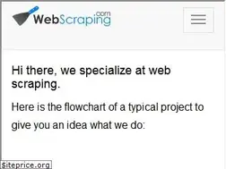 Sites similar to webscraping.com
