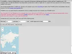 Sites similar to websdr.org
