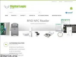 Sites similar to webshop.d-logic.net