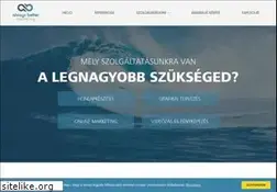 Sites similar to webshop.kiss-villamossag.hu