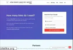 Sites similar to webshoptimizer.com