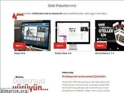Sites similar to websimetri.com