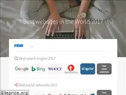 Sites similar to websitadvisor.com