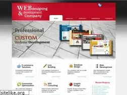 Sites similar to website-development.co