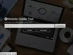 Sites similar to website-grader.com