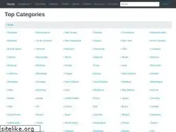 Sites similar to website-list.com