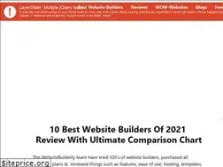 Sites similar to websitebuilderly.com