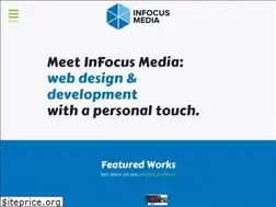 Sites similar to websitedaytona.com