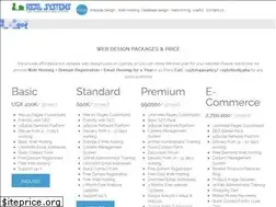 Sites similar to websitedesigninuganda.com