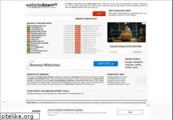 Sites similar to websitedown.info
