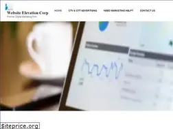 Sites similar to websiteelevationcorp.com