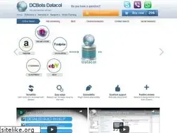 Sites similar to websiteextractor.net
