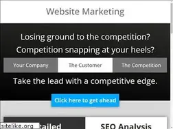 Sites similar to websitemarketing.co.za