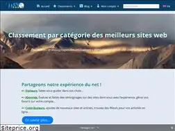 Sites similar to websitenotation.com