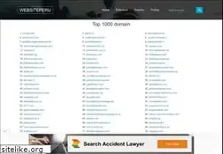 Sites similar to websiteperu.com