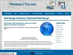 Sites similar to websites4you.com