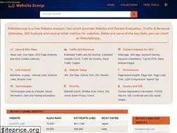 Sites similar to websitescoop.com