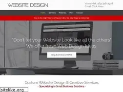 Sites similar to websitesdesignnow.com
