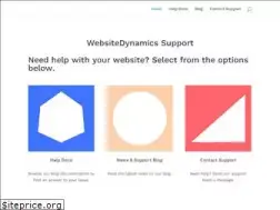 Sites similar to websitesupportblog.com