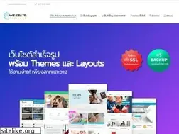 Sites similar to websitethailand.com