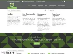 Sites similar to websitetology.com