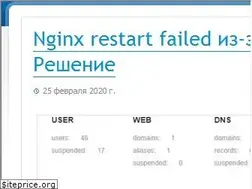 Sites similar to websoldier.ru