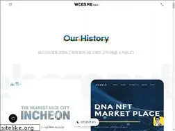 Sites similar to websrepublic.co.kr