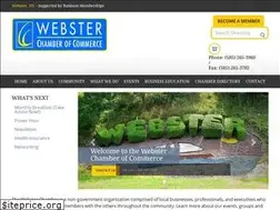 Sites similar to websterchamber.com