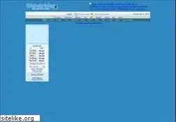 Sites similar to webstrider.com